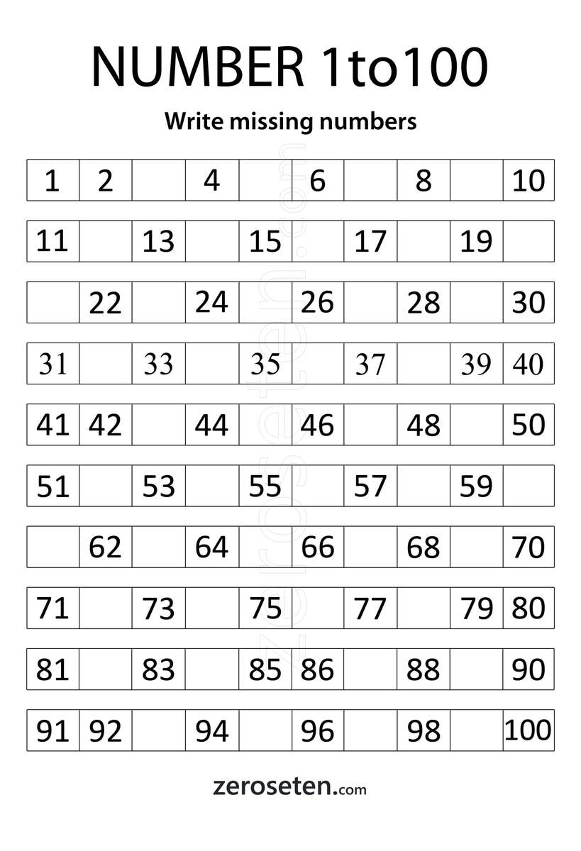 1 To 100 Numbers Reading And Tracing Worksheets Archives Zero Se Ten Blog