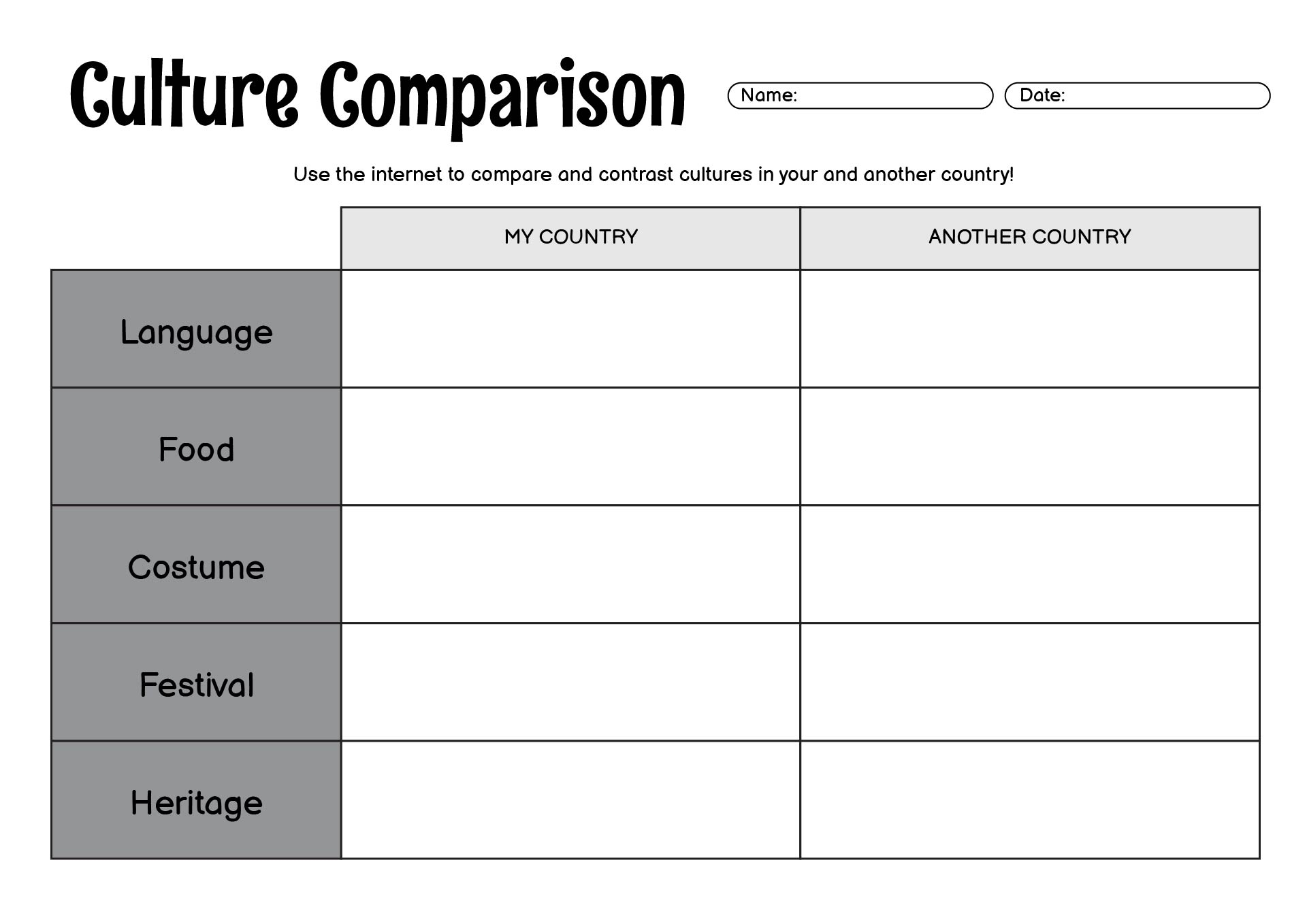 13 Social Studies Culture Worksheet Free PDF At Worksheeto