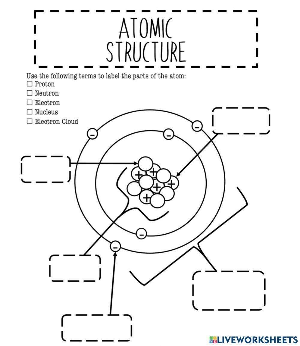 3 1 Basic Atomic Structure Worksheet Worksheets Library 3 1 Basic Atomic Structure Worksheet Worksheets Library