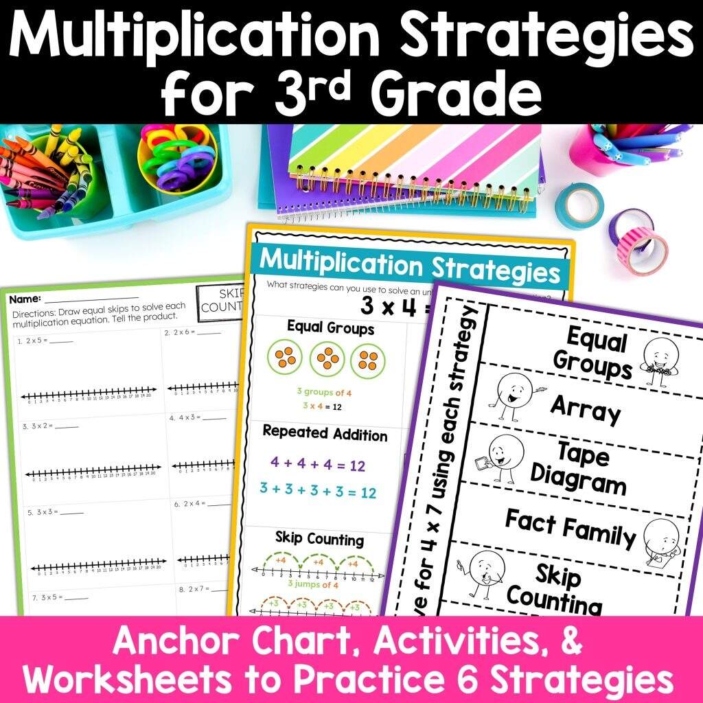 3rd Grade Multiplication Strategies Worksheets Anchor Chart Note Taking Thrifty In Third Grade