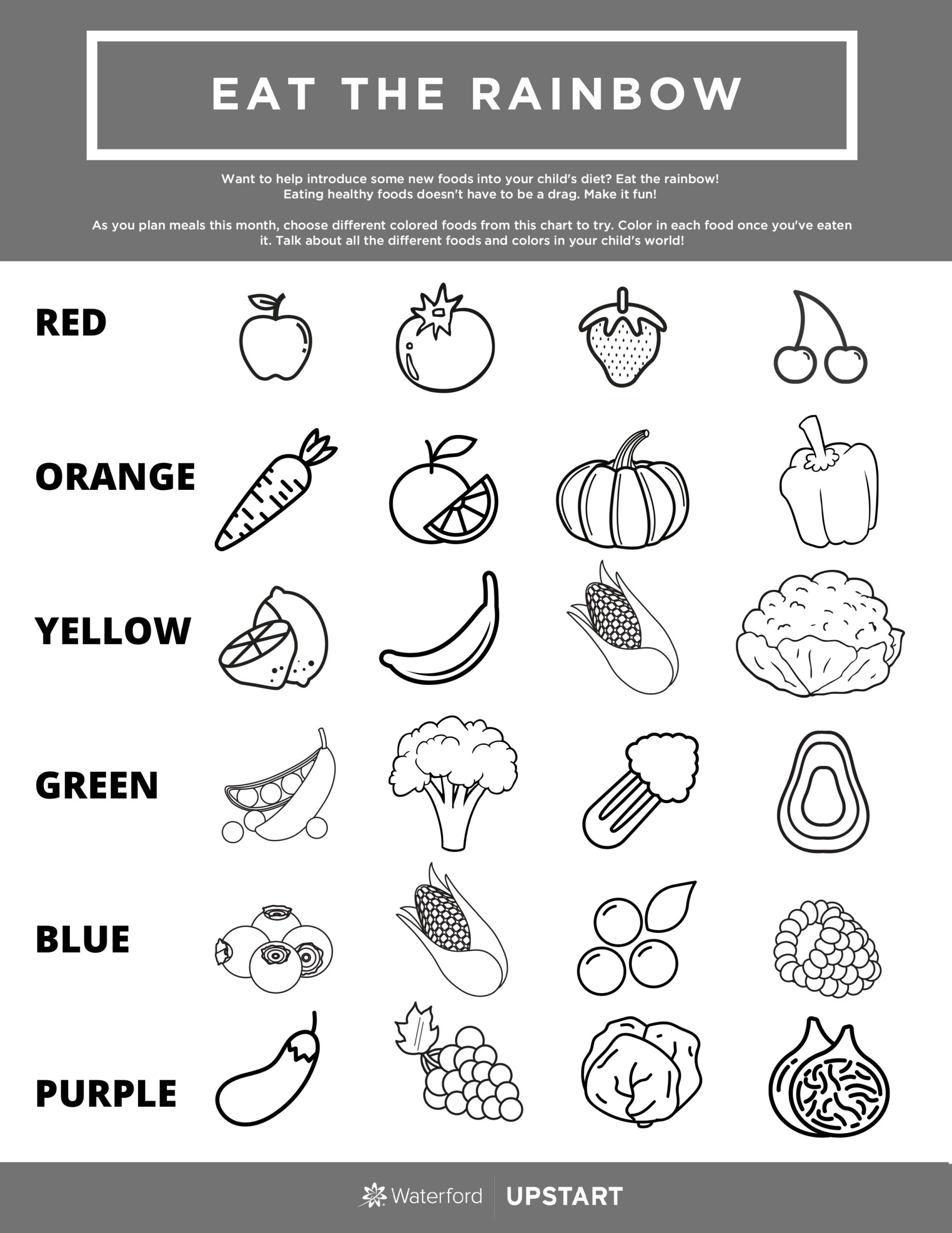 5 Healthy Eating Tips Worksheet Worksheets Library
