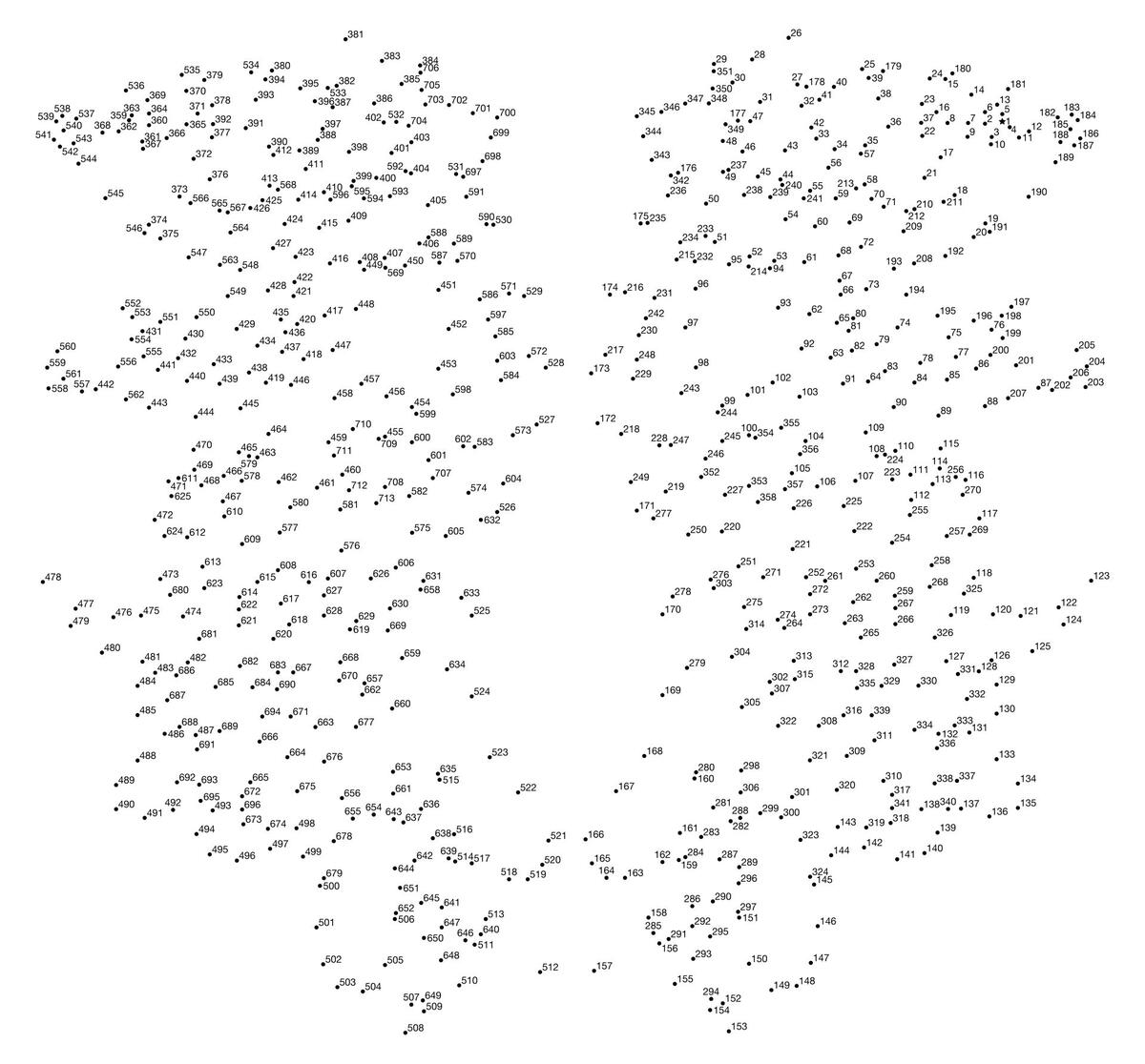 500 Dot To Dot 10 Free PDF Printables Printablee 500 Dot To Dot 10 Free PDF Printables Printablee
