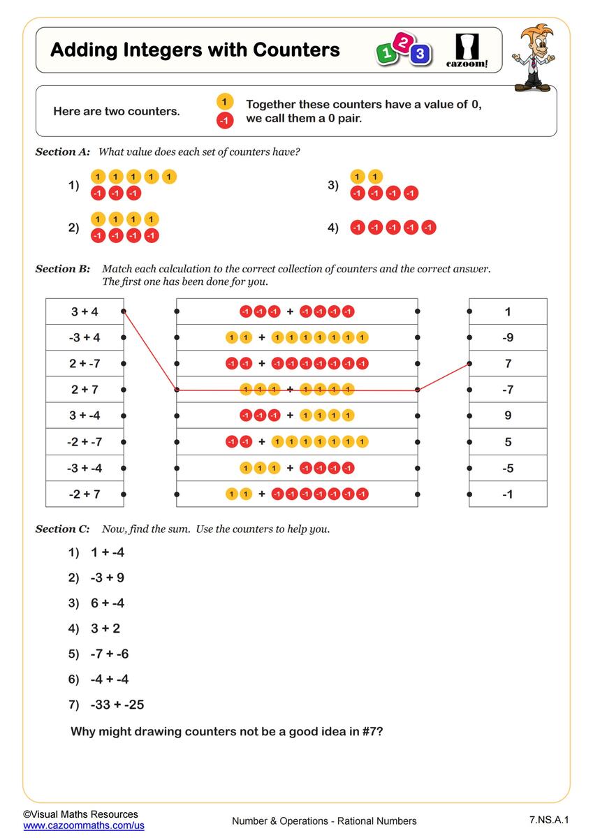 Adding And Subtracting Integers Practice Worksheet 7th Grade PDF Worksheets Cazoom Math Adding And Subtracting Integers Practice Worksheet 7th Grade PDF Worksheets Cazoom Math