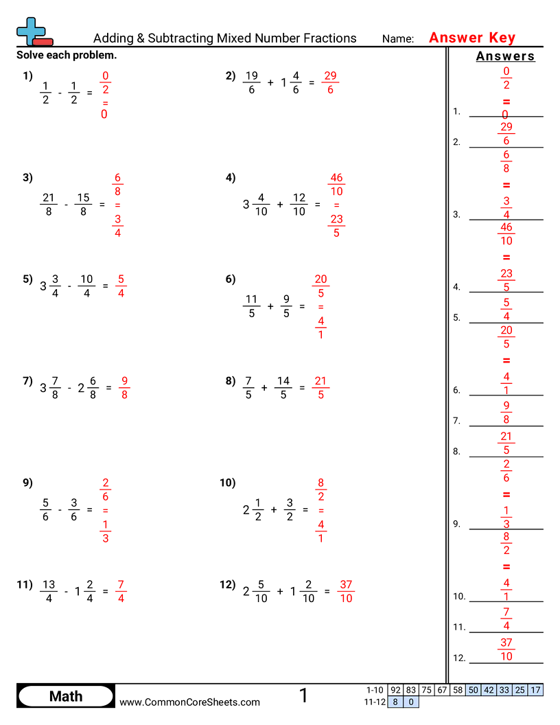 Adding Subtracting Mixed Number Fractions Worksheet Download Adding Subtracting Mixed Number Fractions Worksheet Download