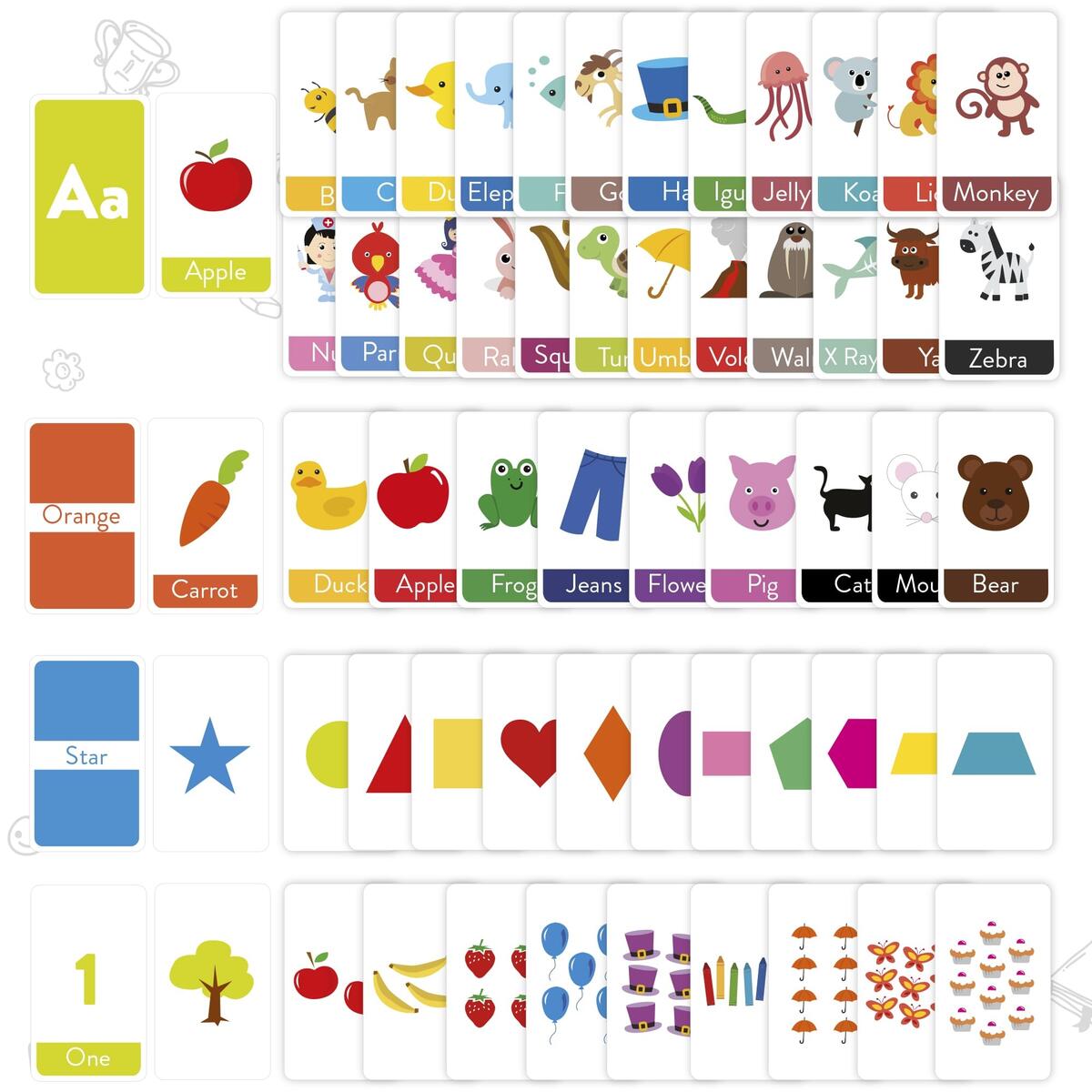 Amazon Merka Toddler Flash Cards Interactive Alphabet Learning With Alphabet Flash Cards For Toddlers 1 3 Pack Of 64 4 2 X 2 4 Double Sided For 1 4 Years Old Multicolor Toys Games Amazon Merka Toddler Flash Cards Interactive Alphabet Learning With Alphabet Flash Cards For Toddlers 1 3 Pack Of 64 4 2 X 2 4 Double Sided For 1 4 Years Old Multicolor Toys Games