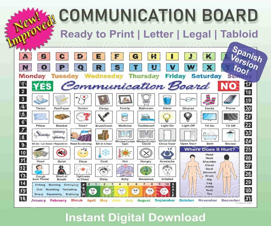 Aphasia Communication Board English Spanish Printable Digital Download Etsy Finland