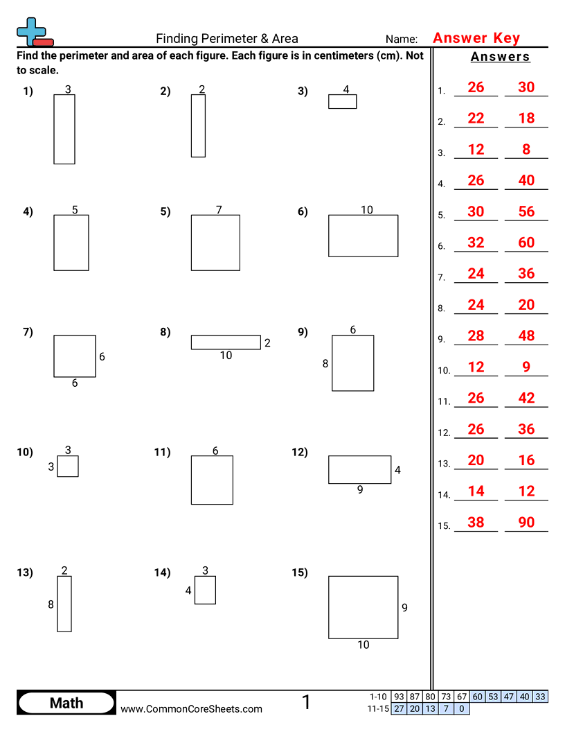 Area Perimeter Worksheets