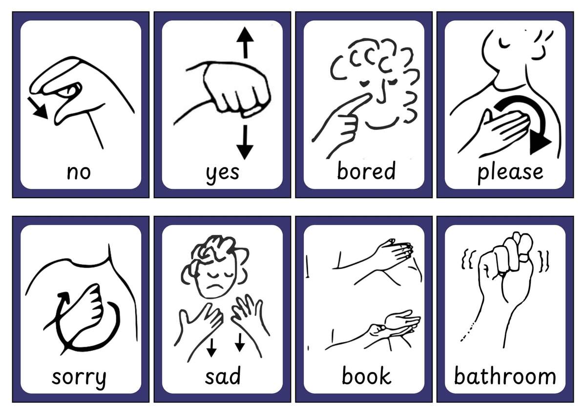 ASL FLASHCARDS Hand Signs Sign Language Flashcards Communication Flash Cards ASL Busy Book Autism Hand Signals Deaf