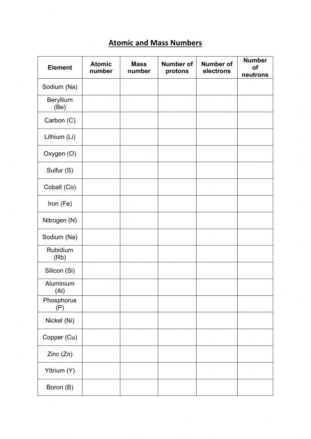 Atomic And Mass Number Worksheet Worksheets Library