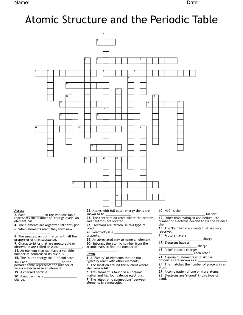 Atomic Structure And The Periodic Table Crossword WordMint Atomic Structure And The Periodic Table Crossword WordMint