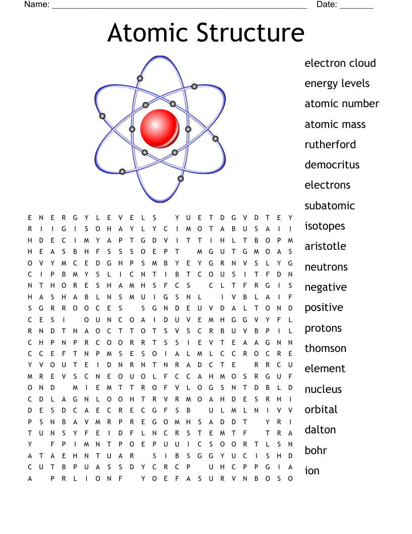 Atomic Structure Word Search WordMint Atomic Structure Word Search WordMint