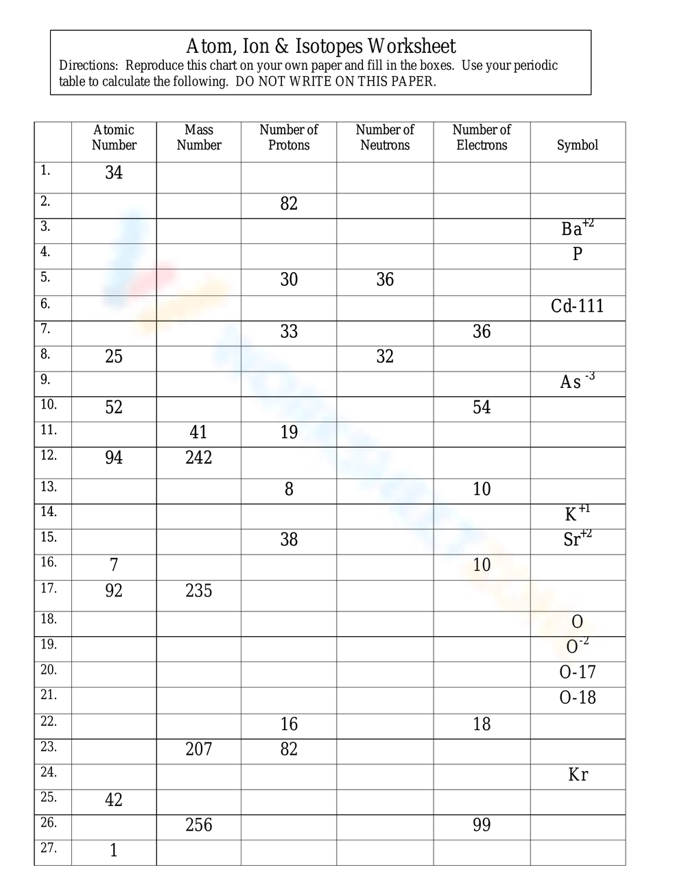 Atoms Ions Isotopes Chemistry Worksheet Resource Worksheet Atoms Ions Isotopes Chemistry Worksheet Resource Worksheet