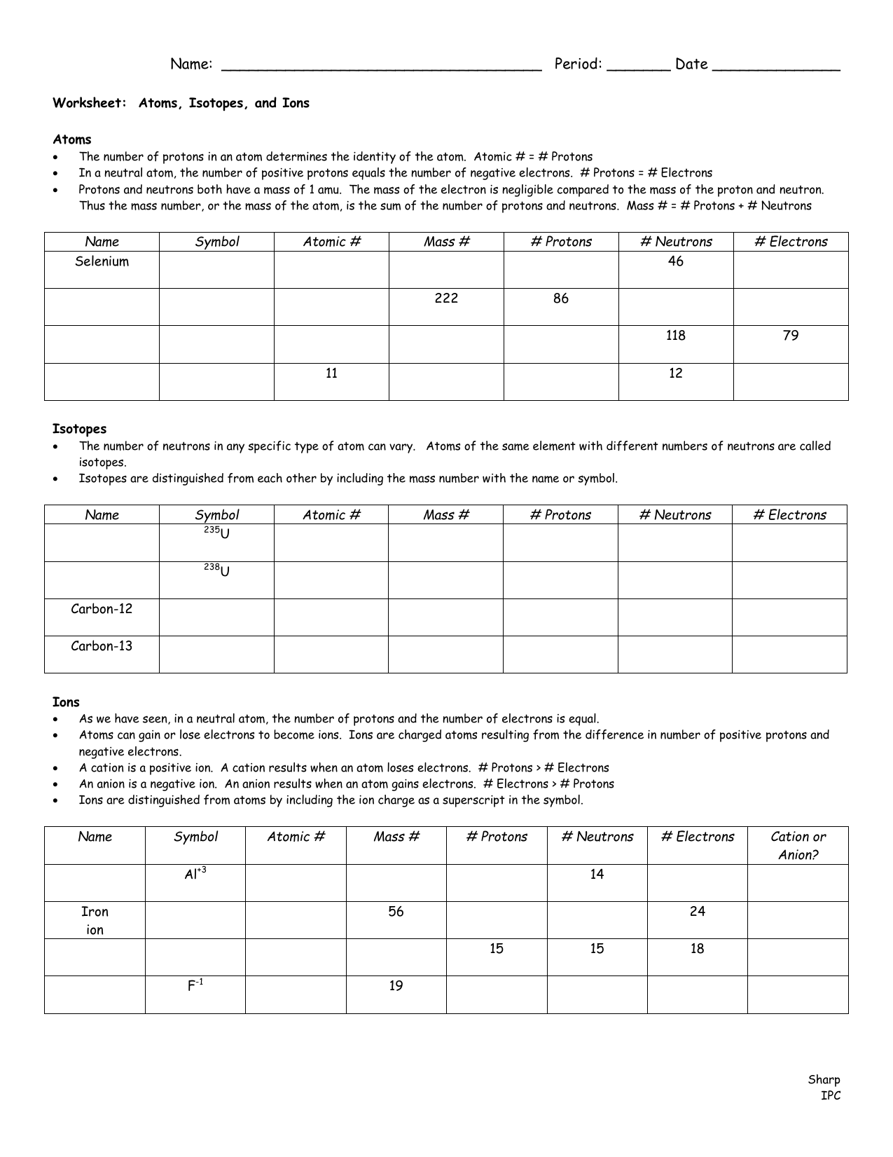 Isotopes Ions And Atoms Worksheet Worksheet For Education Worksheets Library