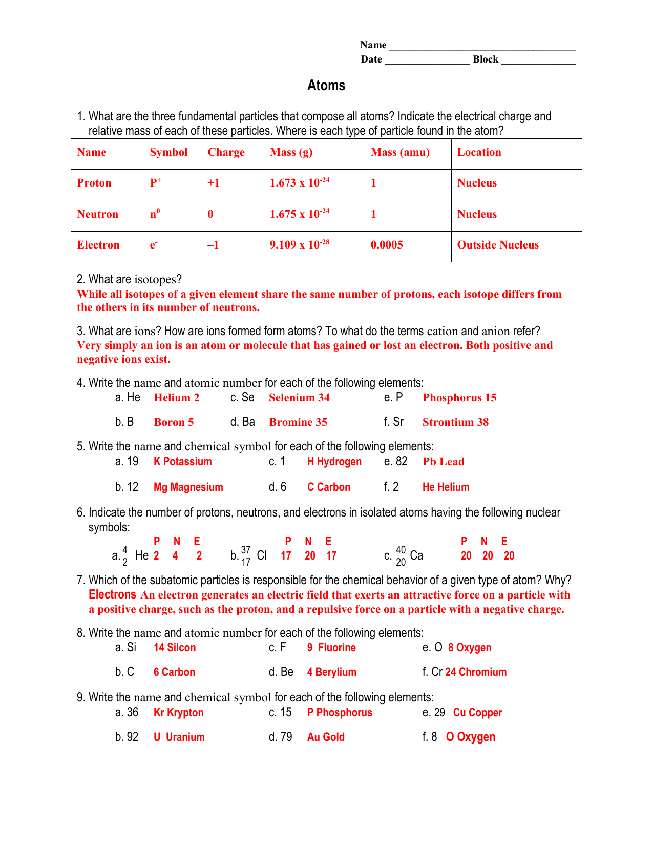 Atoms Worksheet Structure Isotopes And Ions Isotopes Ions And Atoms Worksheet Worksheet For Education Worksheets Library