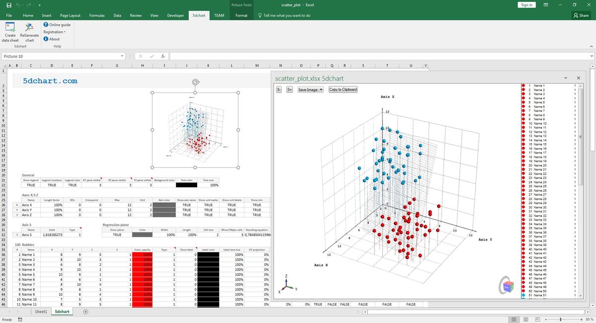 Bubble Chart In 3D The Ultimate Charting Experience 5dchart Bubble Chart In 3D The Ultimate Charting Experience 5dchart