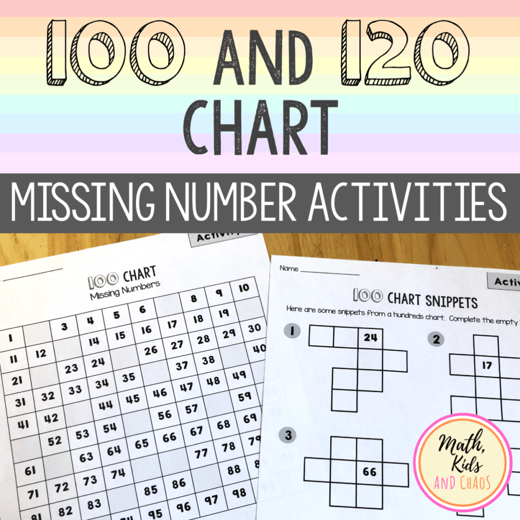 Christmas Numbers 100 And 120 Chart Activities With A Festive Twist Math Kids And Chaos Christmas Numbers 100 And 120 Chart Activities With A Festive Twist Math Kids And Chaos