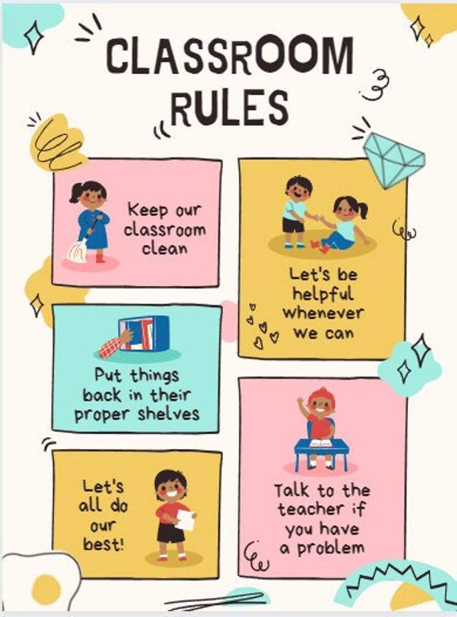 Classroom Rules Poster Preschool Style Etsy Israel Classroom Rules Poster Preschool Style Etsy Israel