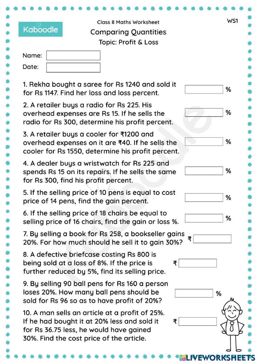 Profit And Loss Interactive Worksheet Worksheets Library