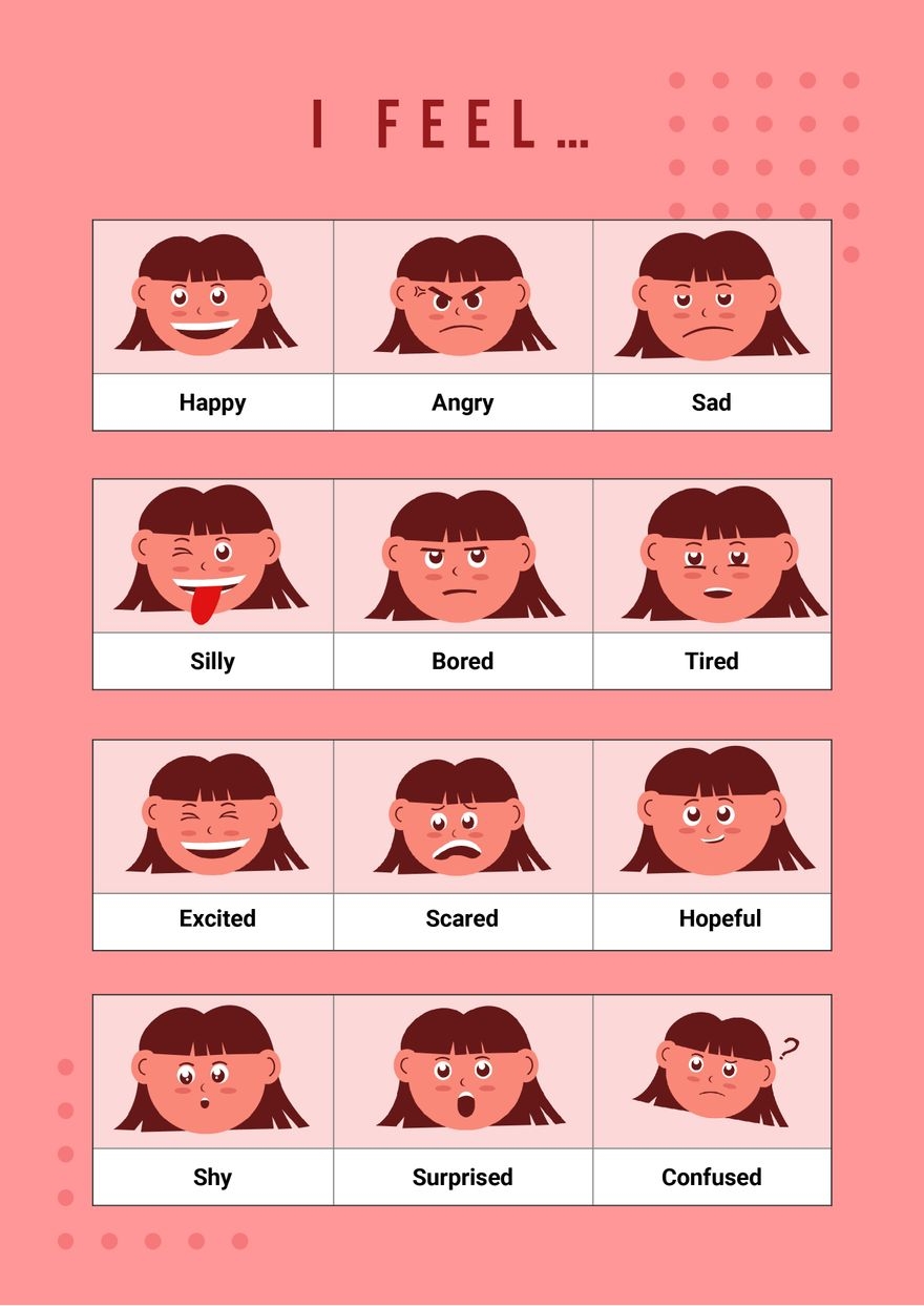 Cute Emotions Chart In Illustrator PDF Download Template