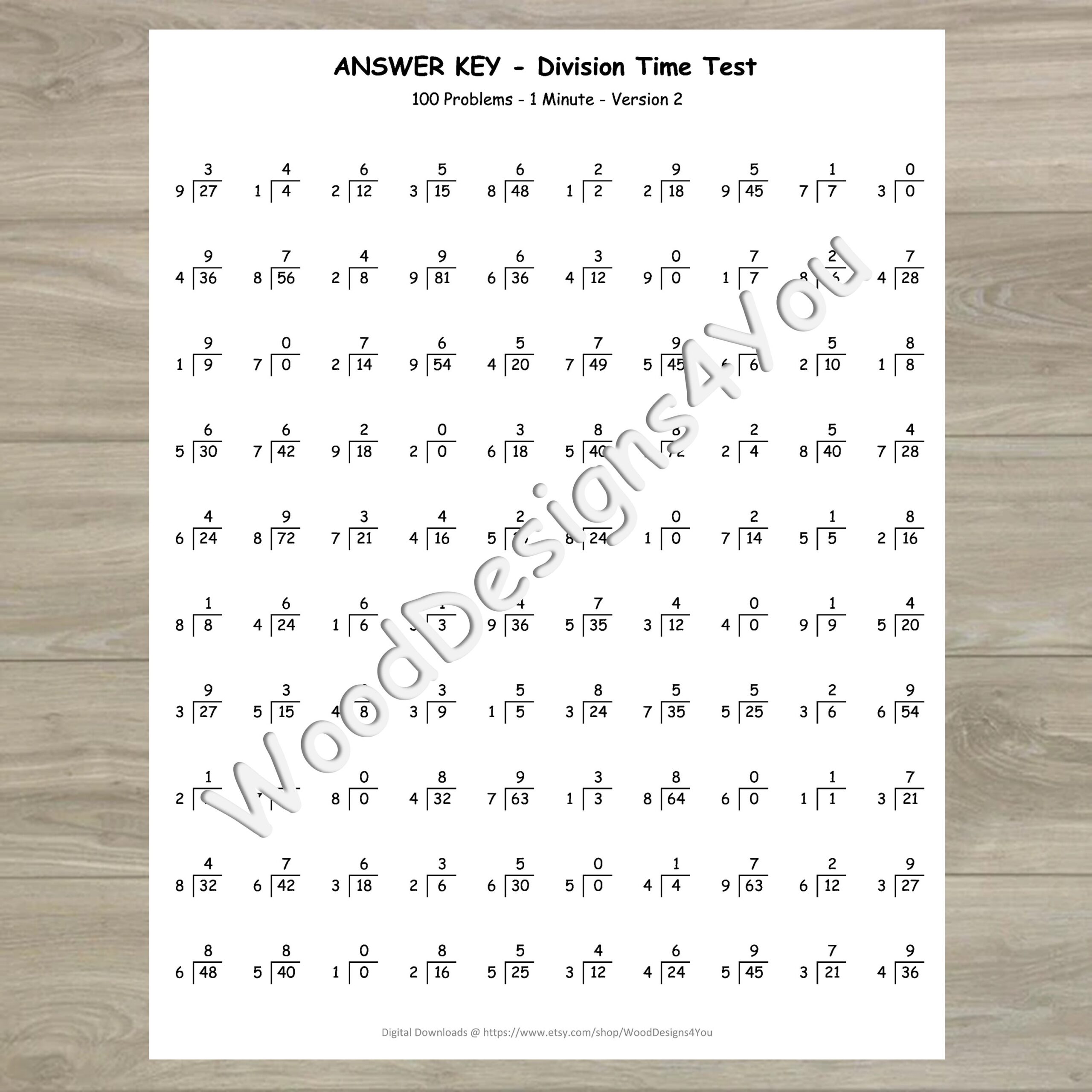 Division Worksheets Mad Math Minute Third And Fourth Grade Math Timed Speed Tests Math Facts Drills Etsy