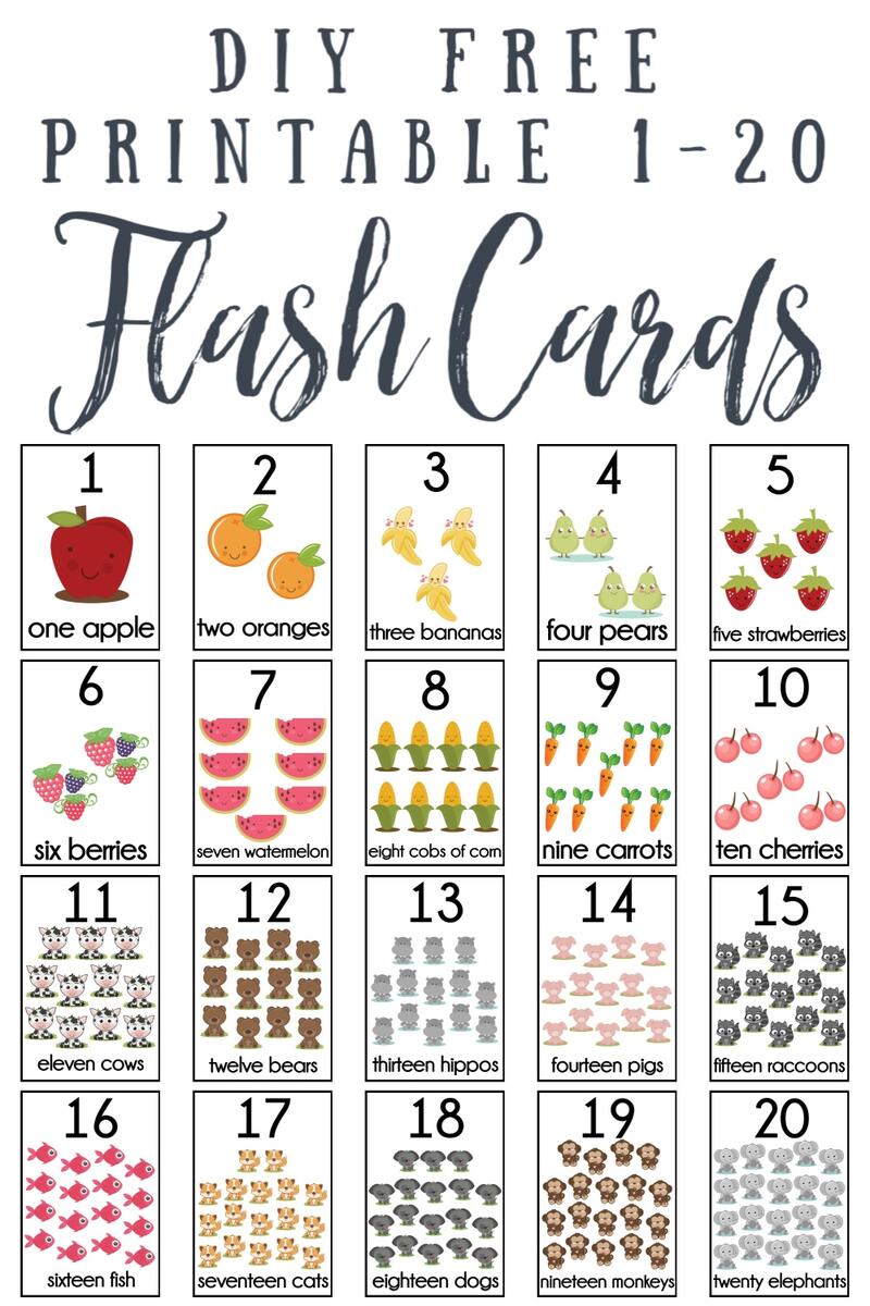 DIY Number Flash Cards FREE Printable Extreme Couponing Mom Free Printable Number Flashcards 0 10 With Words