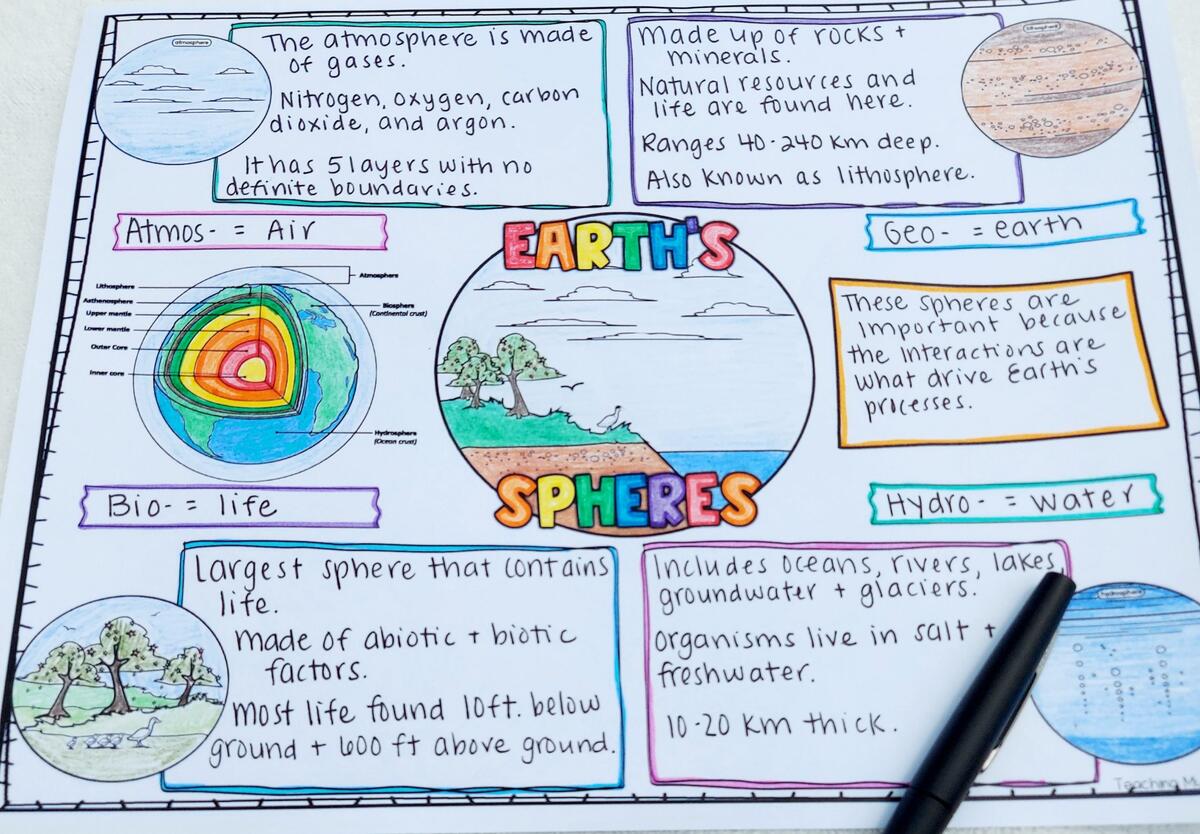 Lab 9 Activity Laboratory Manual For Earth Science