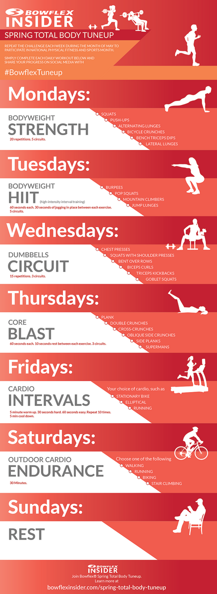 Exercises To Do At Home BowFlex Total Body Tuneup BowFlex Exercises To Do At Home BowFlex Total Body Tuneup BowFlex