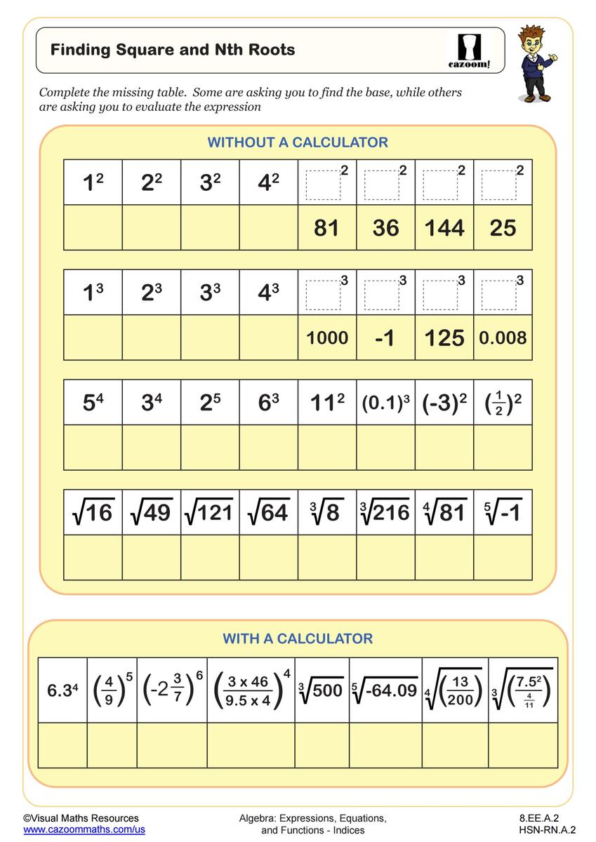 Finding Square And Nth Roots Worksheet Fun And Engaging 8th Grade PDF Worksheets Cazoom Math Finding Square And Nth Roots Worksheet Fun And Engaging 8th Grade PDF Worksheets Cazoom Math