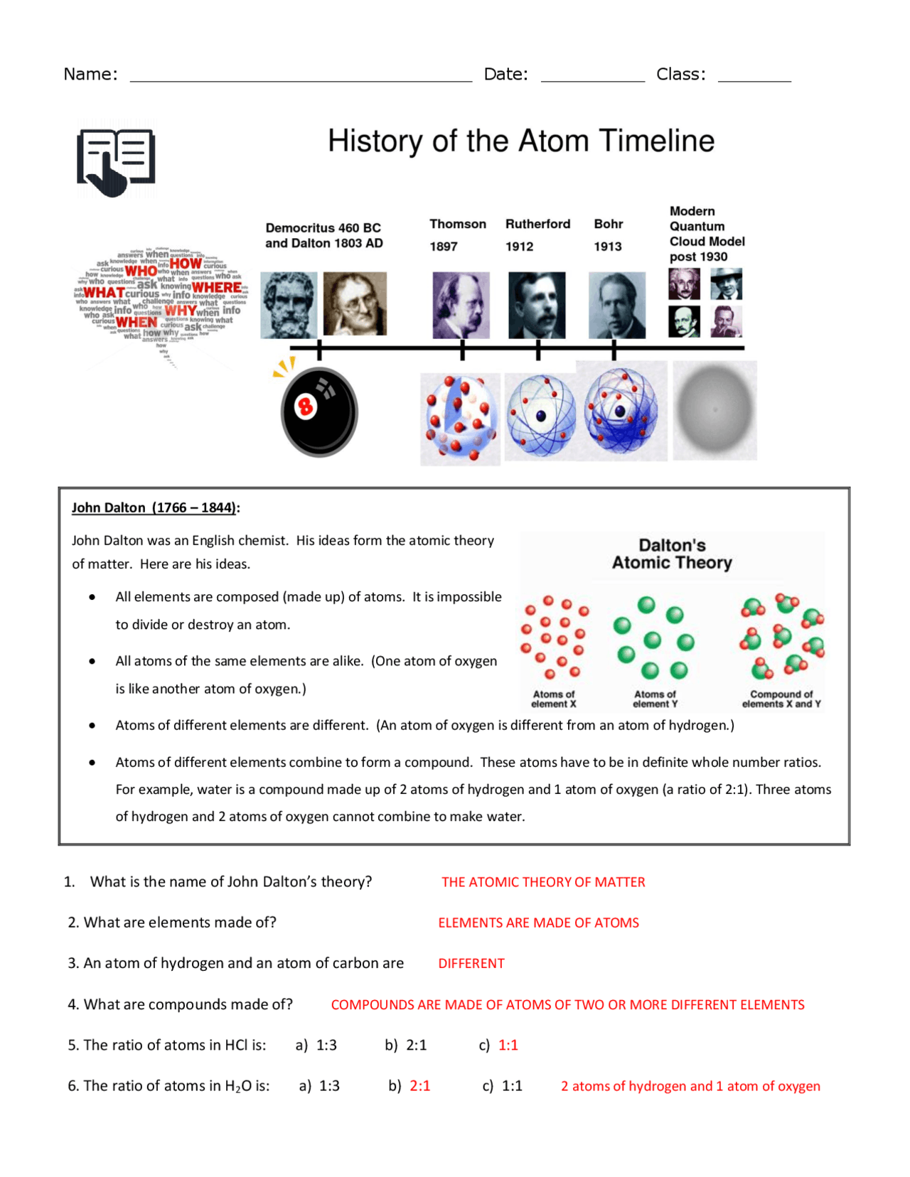 Free Atomic Timeline Worksheet Answers Download Free Atomic Timeline Worksheet Answers Png Images Free Worksheets On Clipart Library