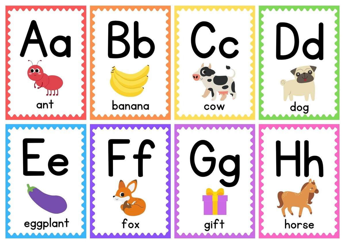 Free Customizable Alphabet Flashcard Templates Canva Simple Alphabet ESL Flashcards