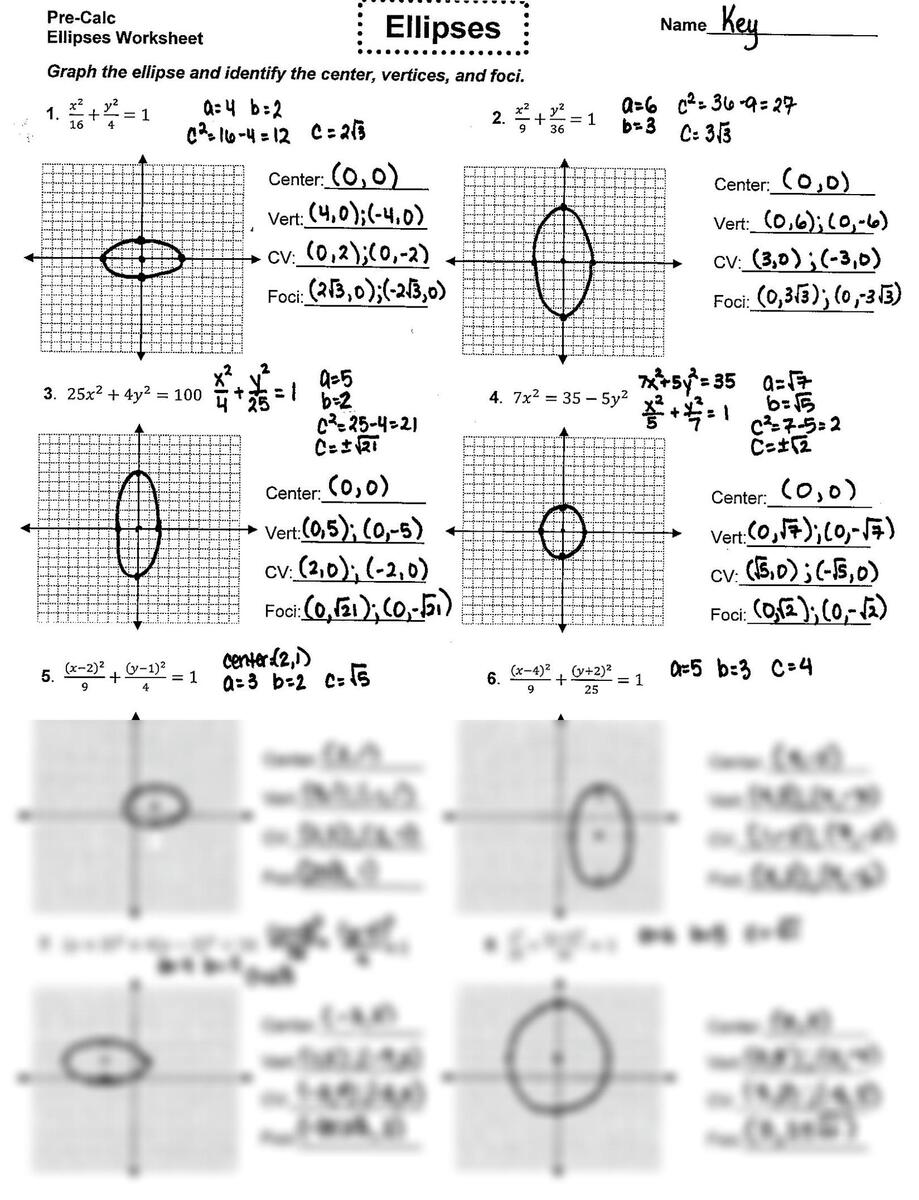 Free Ellipse Worksheet Download Free Ellipse Worksheet Png Images Free Worksheets On Clipart Library Free Ellipse Worksheet Download Free Ellipse Worksheet Png Images Free Worksheets On Clipart Library