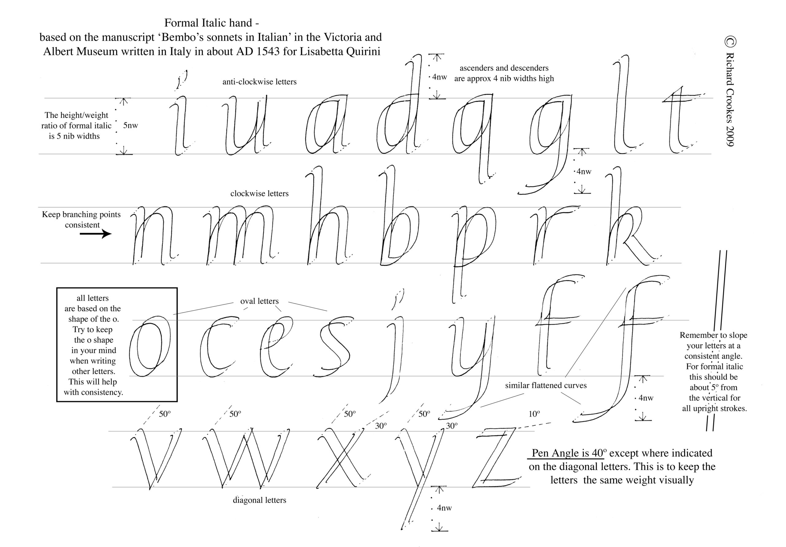 Extended Set Of Practice Sheets