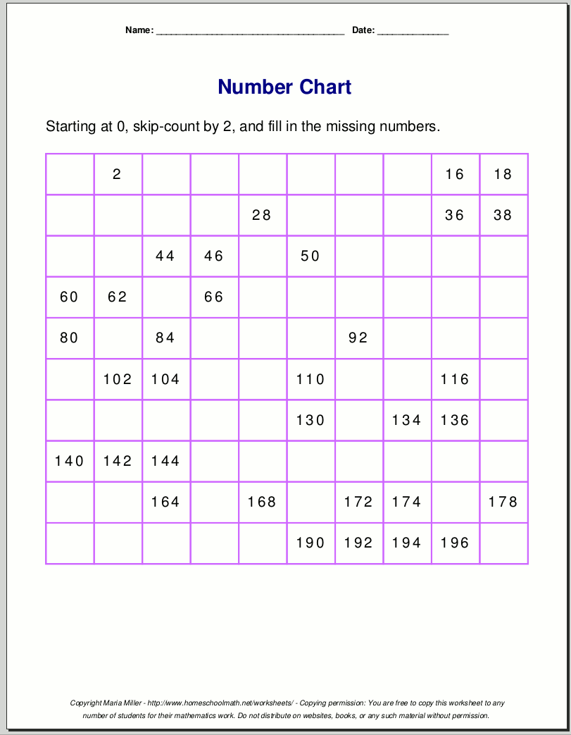 Free Printable Number Charts And 100 Charts For Counting Skip Counting And Number Writing