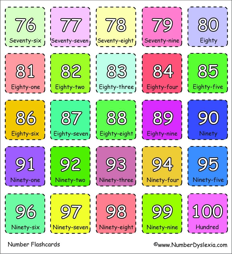 Free Printable Number Flashcards 0 20 With Pictures