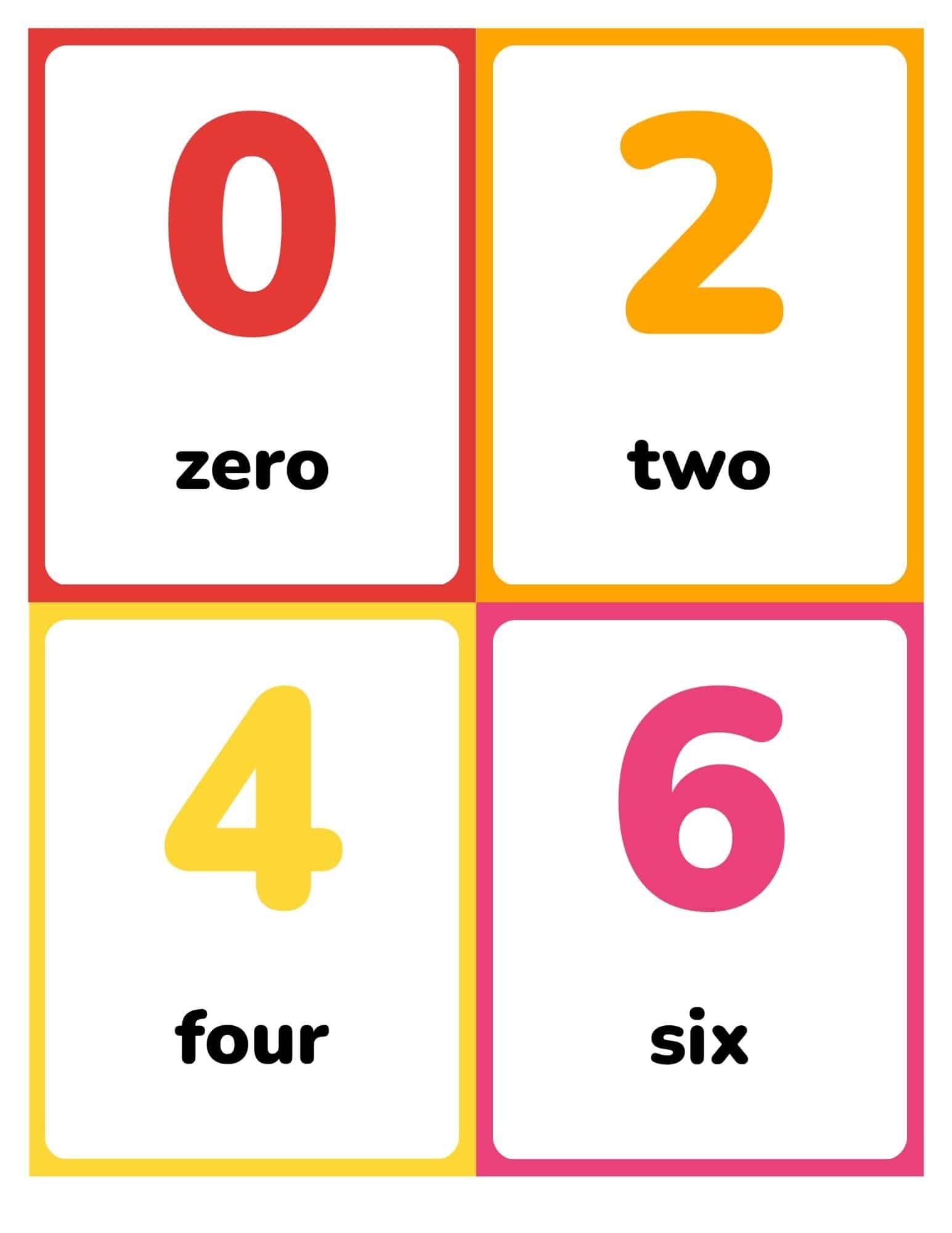 Free Printable Skip Counting Number Flashcards 0 100 By 2 S Free Printable Skip Counting Number Flashcards 0 100 By 2 S