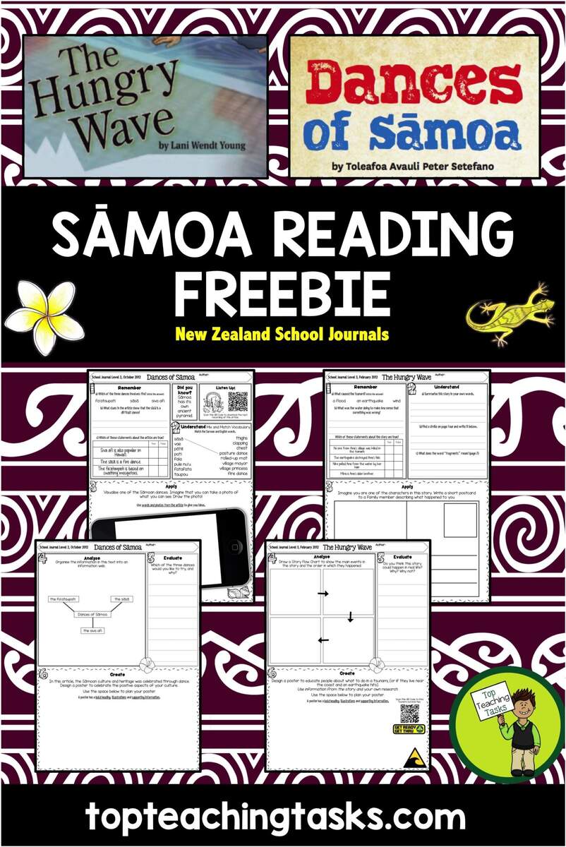 DELUXE Samoa Country Study BEST SELLER Comprehension Activities Play Pretend Instant Digital Download Etsy