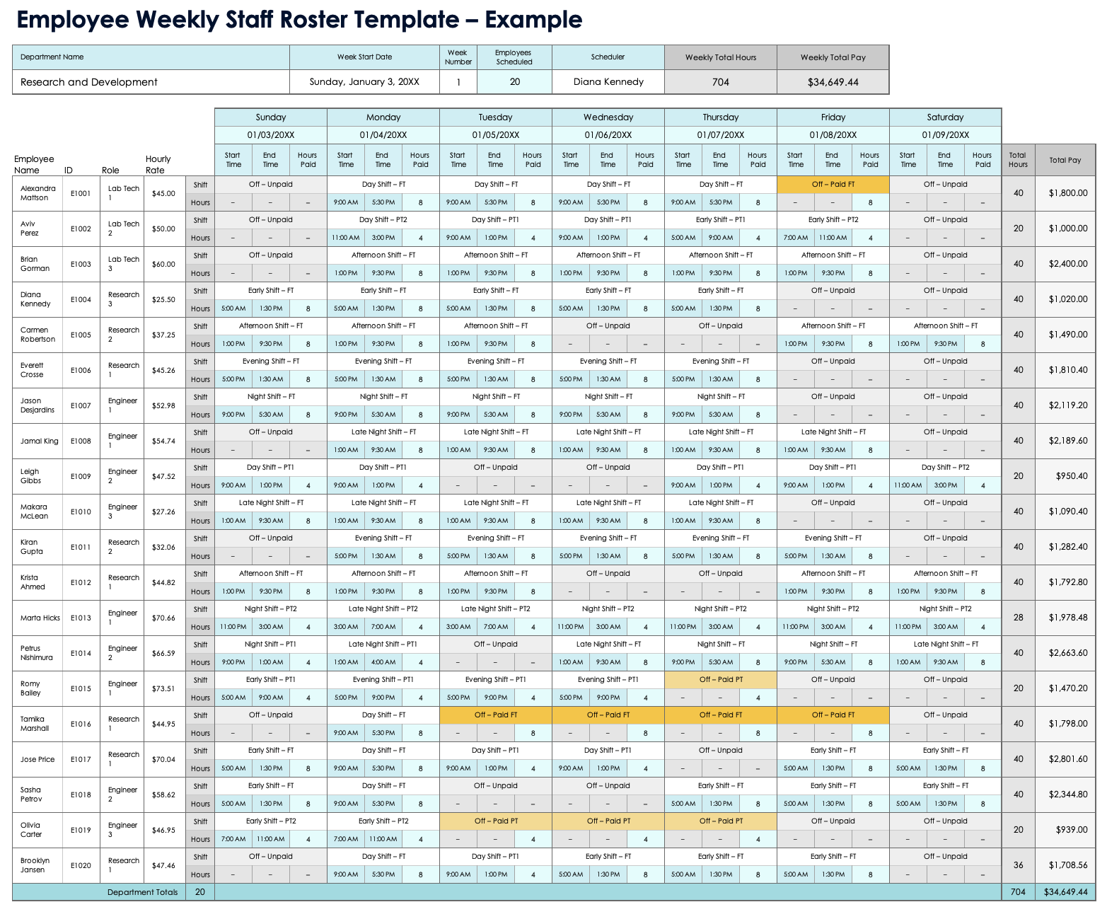 Free Staff Schedules Templates All Types Formats Free Staff Schedules Templates All Types Formats