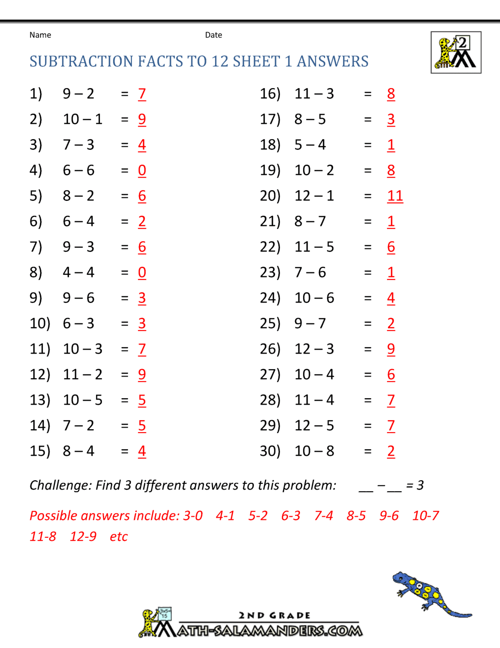 Decimal Subtraction Worksheets