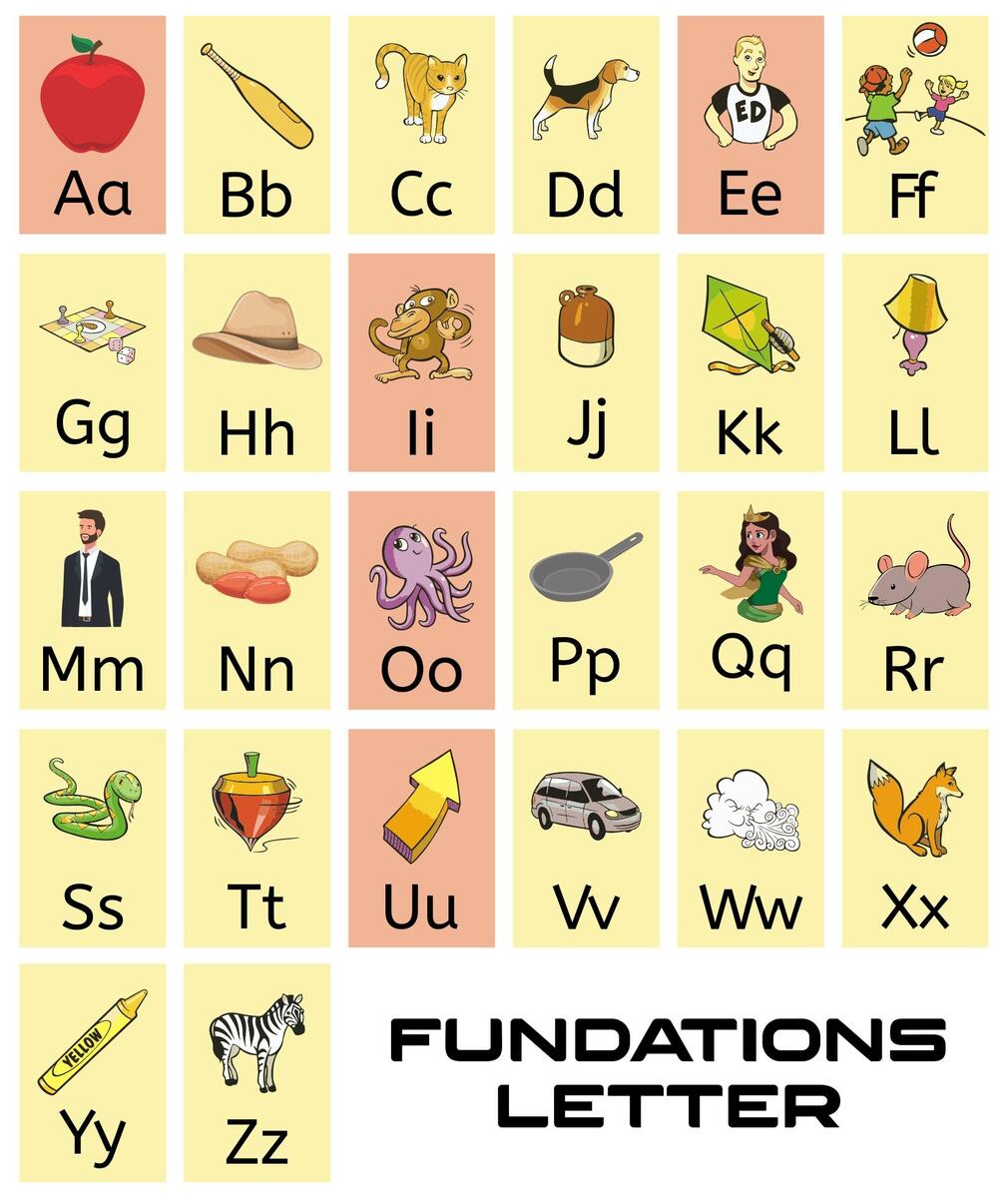 Fundations Aligned Wall Alphabet Instant Print Digital Download Simple And Modern Classroom Decor Aesthetic Classroom Alphabet Etsy