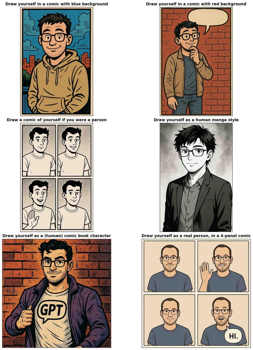 GPT 4o Draws Itself As A Consistent Type Of Guy