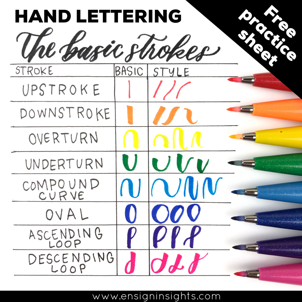 Free Brush Lettering Practice Sheets Lowercase Alphabet Worksheets Library