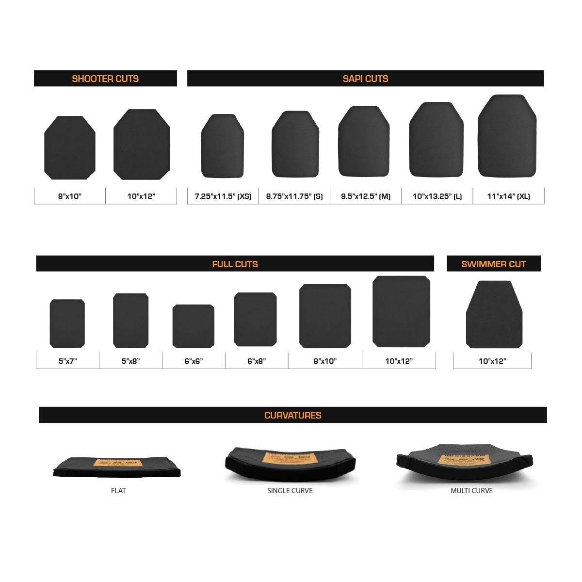 HighCom 3s15m SUPERIOR RANGE HighCom Armor