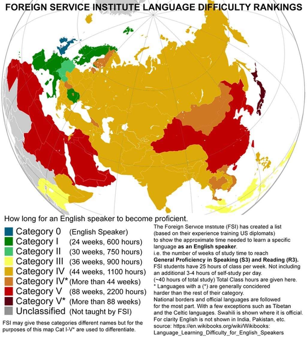 How Long It Takes English Speakers To Learn A Language R Maps How Long It Takes English Speakers To Learn A Language R Maps