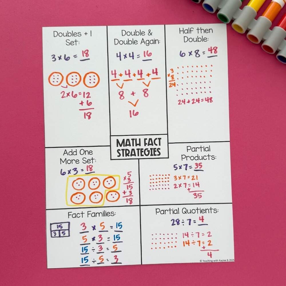 How To Learn Multiplication Facts Fast 9 Proven Strategies For Lasting Fluency Teaching With Kaylee B