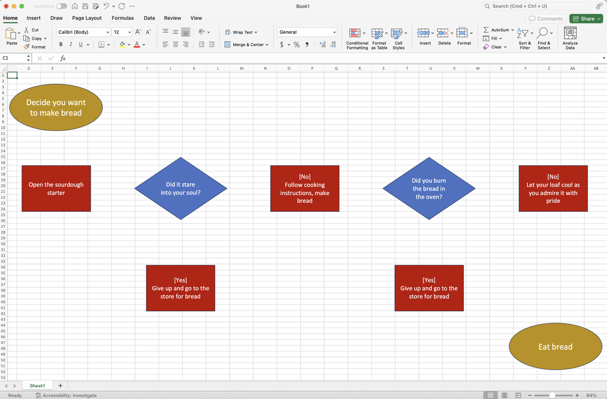 How To Make A Flowchart In Excel Zapier