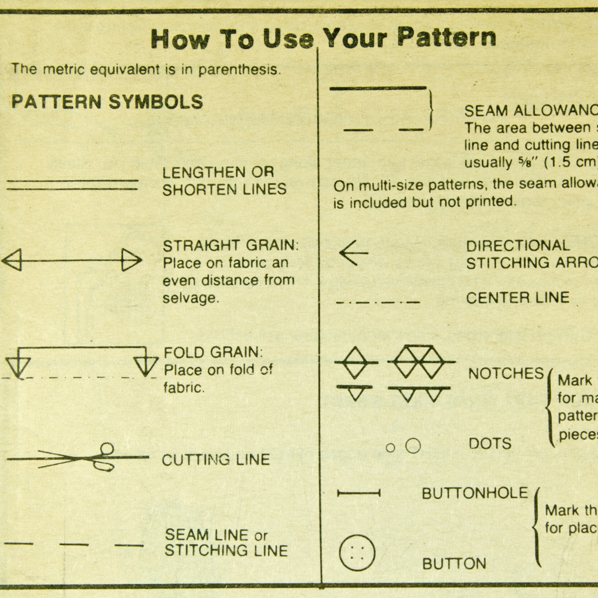 How To Read A Sewing Pattern Worksheets Library