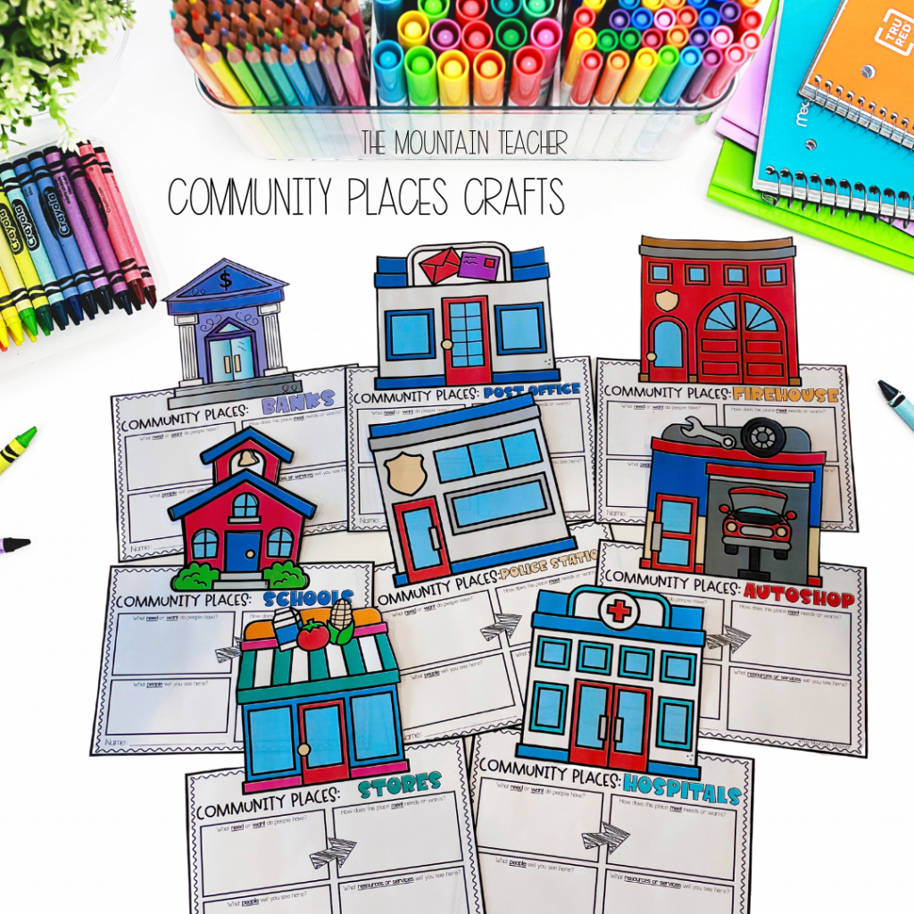 How To Teach 2nd Grade Social Studies Lesson Plan For Communities The Mountain Teacher