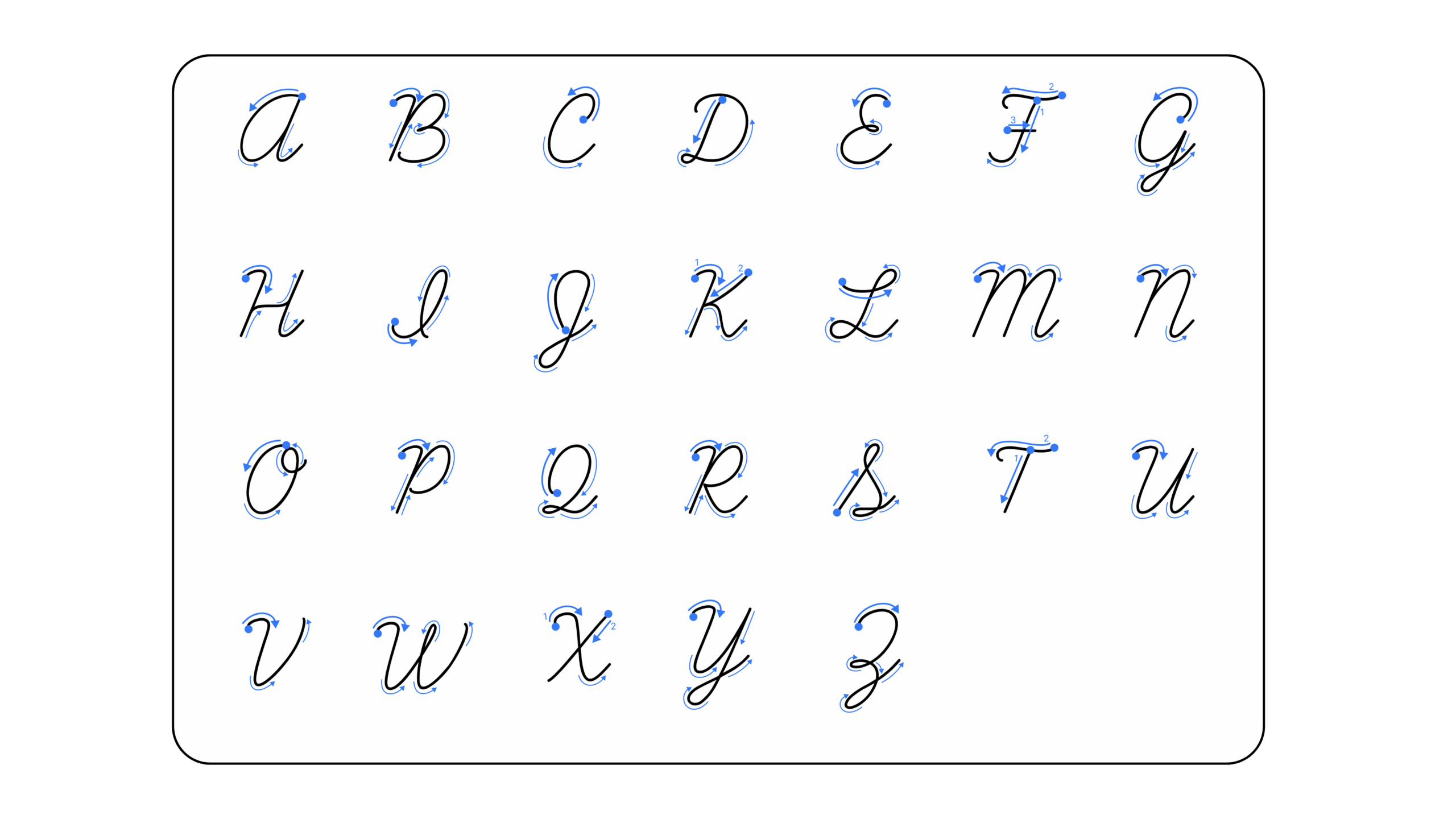 How To Write Cursive Alphabet A To Z Writey My English Capital Cursive Letter Practice R PenmanshipPorn