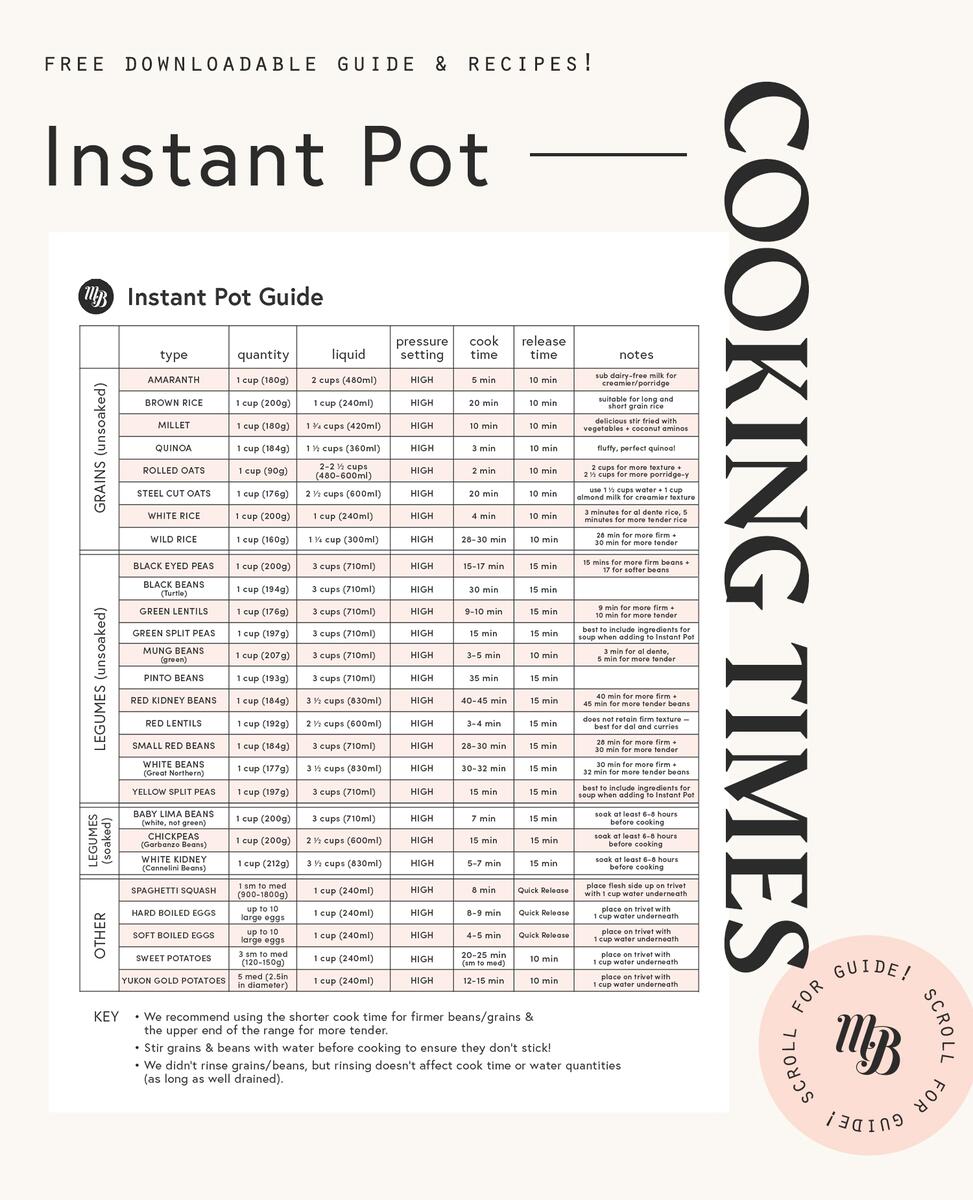 Instant Pot Cooking Times With Free Download Recipes Minimalist Baker Instant Pot Cooking Times With Free Download Recipes Minimalist Baker