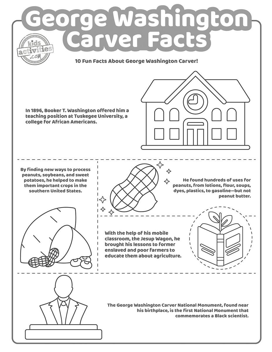 Interesting George Washington Carver Facts Kids Activities Blog Interesting George Washington Carver Facts Kids Activities Blog